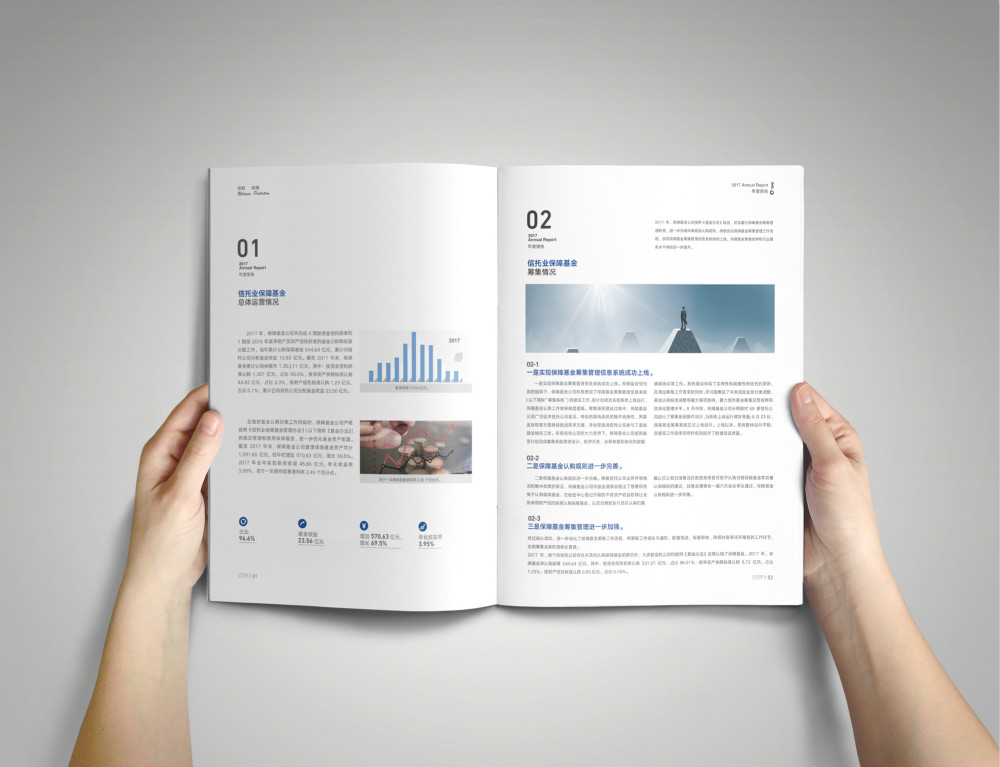 中國信托基金畫冊設計企業介紹_高瑞品牌