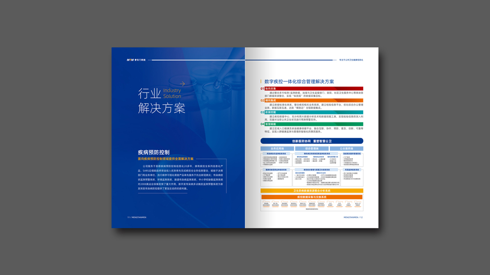 夢(mèng)天門醫(yī)療科技畫冊(cè)設(shè)計(jì)_高瑞品牌